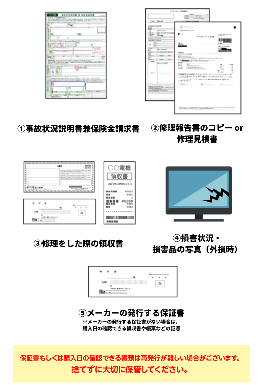 ご申請に必要になる書類