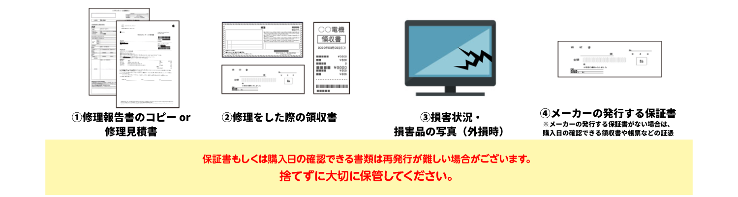 ご申請に必要になる書類データ