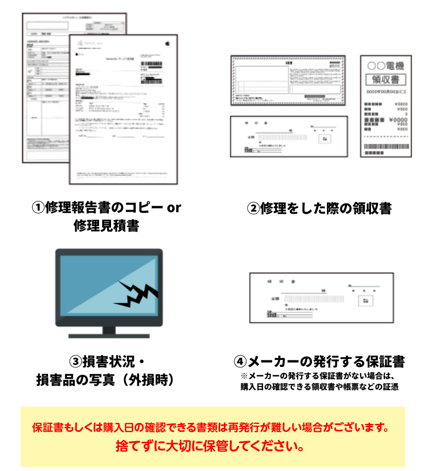ご申請に必要になる書類データ